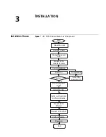 Предварительный просмотр 21 страницы H3C MSR 20-20 Installation Manual