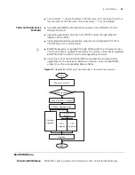 Предварительный просмотр 43 страницы H3C MSR 20-20 Installation Manual