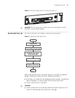 Предварительный просмотр 67 страницы H3C MSR 20-20 Installation Manual