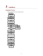 Предварительный просмотр 25 страницы H3C MSR-20-21 ROUTER Installation Manual