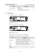 Preview for 44 page of H3C MSR 20 Series Manual