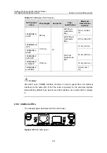 Preview for 55 page of H3C MSR 20 Series Manual