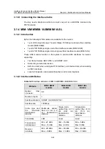 Preview for 132 page of H3C MSR 20 Series Manual