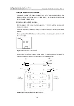 Preview for 144 page of H3C MSR 20 Series Manual