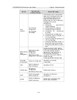 Предварительный просмотр 24 страницы H3C MSR 20 Series User Manual