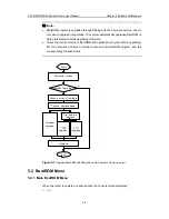 Предварительный просмотр 38 страницы H3C MSR 20 Series User Manual