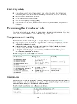 Preview for 4 page of H3C MSR 2600 Series Manual