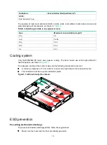 Preview for 5 page of H3C MSR 2600 Series Manual