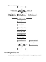 Preview for 11 page of H3C MSR 2600 Series Manual