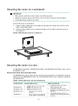 Preview for 12 page of H3C MSR 2600 Series Manual