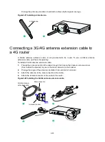 Preview for 29 page of H3C MSR 2600 Series Manual