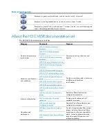 Preview for 4 page of H3C MSR 30-10 Installation Manual