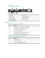 Preview for 12 page of H3C MSR 30-10 Installation Manual