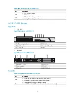 Preview for 14 page of H3C MSR 30-10 Installation Manual