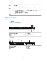 Preview for 15 page of H3C MSR 30-10 Installation Manual