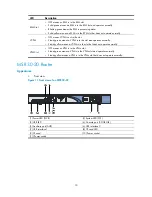 Preview for 18 page of H3C MSR 30-10 Installation Manual