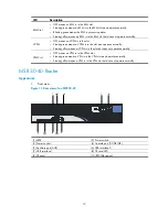 Preview for 20 page of H3C MSR 30-10 Installation Manual