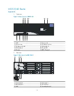 Preview for 23 page of H3C MSR 30-10 Installation Manual