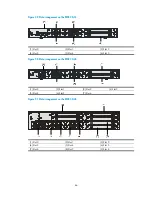 Preview for 54 page of H3C MSR 30-10 Installation Manual