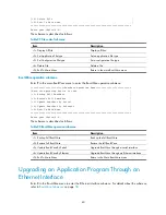 Preview for 68 page of H3C MSR 30-10 Installation Manual