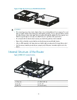 Preview for 83 page of H3C MSR 30-10 Installation Manual