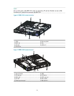 Preview for 84 page of H3C MSR 30-10 Installation Manual