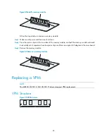 Preview for 93 page of H3C MSR 30-10 Installation Manual