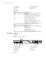 Предварительный просмотр 12 страницы H3C MSR 30-16 Installation Manual