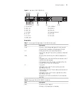 Предварительный просмотр 13 страницы H3C MSR 30-16 Installation Manual