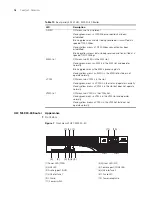 Предварительный просмотр 16 страницы H3C MSR 30-16 Installation Manual