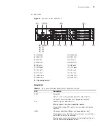 Предварительный просмотр 17 страницы H3C MSR 30-16 Installation Manual