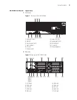 Предварительный просмотр 19 страницы H3C MSR 30-16 Installation Manual