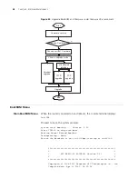 Предварительный просмотр 58 страницы H3C MSR 30-16 Installation Manual