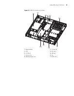 Предварительный просмотр 83 страницы H3C MSR 30-16 Installation Manual