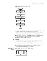 Предварительный просмотр 89 страницы H3C MSR 30-16 Installation Manual