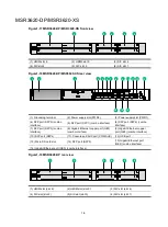 Preview for 14 page of H3C MSR 3600 Hardware Information And Specifications