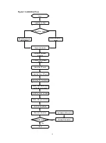 Preview for 3 page of H3C MSR 3610 Manual