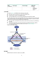 Preview for 17 page of H3C MSR 5600 Configuration Manual