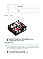 Preview for 4 page of H3C MSR 5600 Preparing For Installation