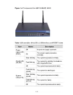 Preview for 11 page of H3C MSR 900 Quick Start Manual