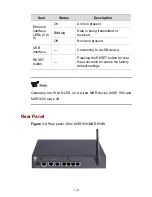 Preview for 12 page of H3C MSR 900 Quick Start Manual