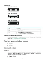 Предварительный просмотр 26 страницы H3C MSR Router Comware 5 Series Manual