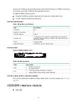 Предварительный просмотр 86 страницы H3C MSR Router Comware 5 Series Manual