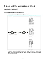 Предварительный просмотр 167 страницы H3C MSR Router Comware 5 Series Manual