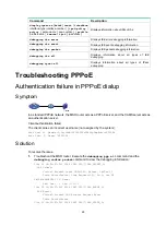 Preview for 27 page of H3C MSR Series Troubleshooting Manual