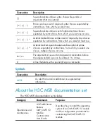 Preview for 4 page of H3C MSR Series User Manual