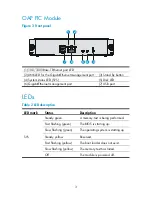 Preview for 9 page of H3C MSR Series User Manual