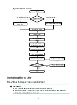 Preview for 15 page of H3C MSR2600-6-X1-GL Installation Manual