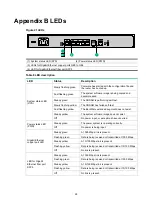 Preview for 33 page of H3C MSR2600-6-X1-GL Installation Manual