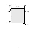 Preview for 17 page of H3C MSR3600-28 Manual